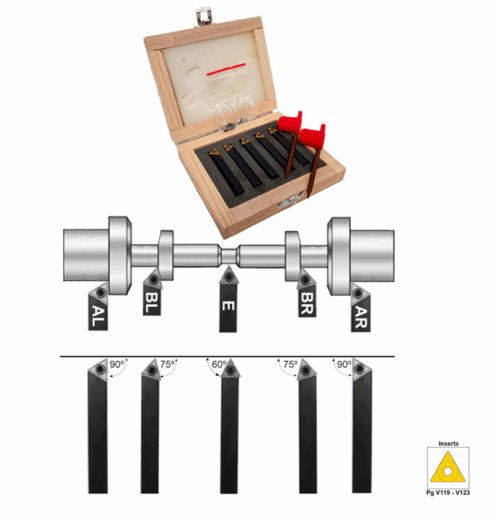 5 Piece Turning Set