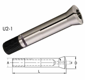 Collets - U2 (355E)