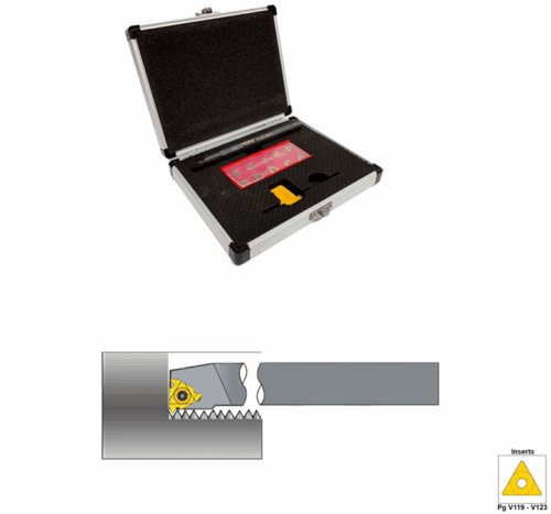 Internal Threading Sets Internal Threading Set