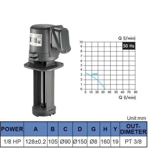 1/8 HP. Under Water Coolant Pump