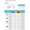 DCMT070208-P3 BP6225 Inserts (sold as set of 10)