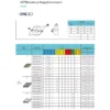 DNMG110404-P3 BP6225 Inserts (sold as set of 10)