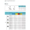 TCMT16T304-P3 BP6225 Inserts (sold as set of 10)