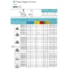 WNMG060408-P3 BP6225 Inserts (sold as set of 10)